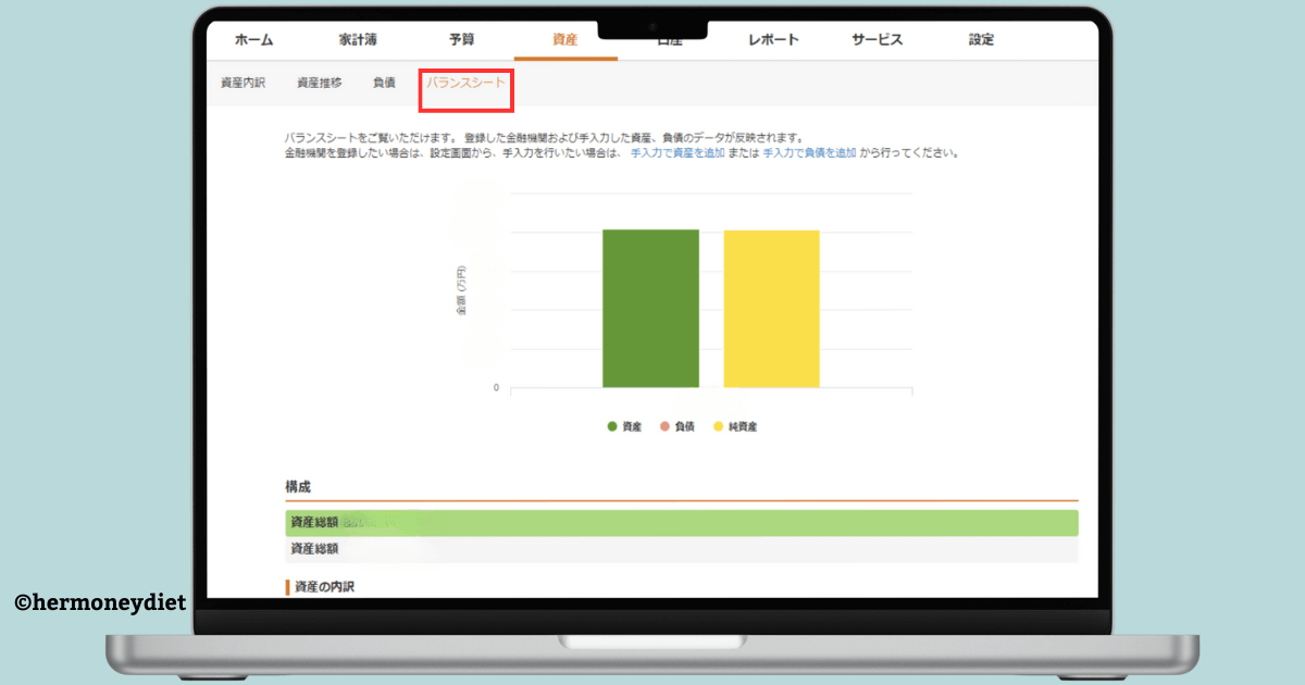 バランスシート(マネーフォワード)